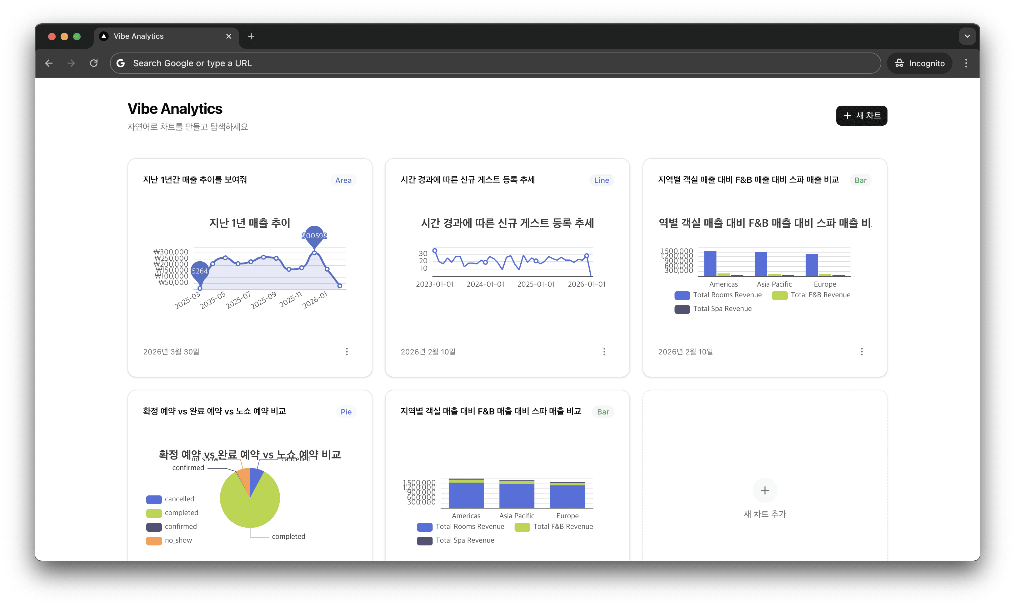 Vibe Analytics 서비스 예시 - 지난 1년 매출 추이 상세 화면