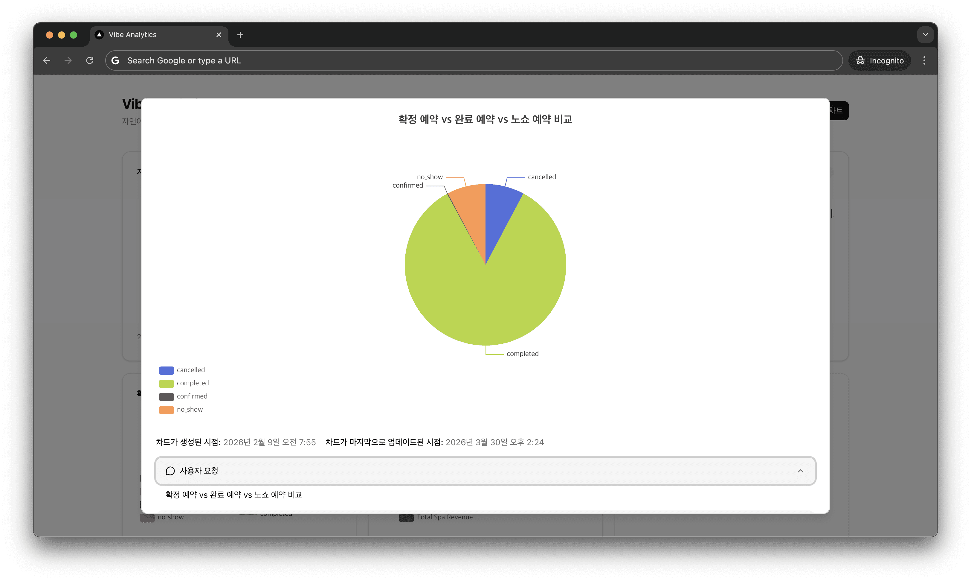 Vibe Analytics 서비스 예시 - 새 차트 생성 모달 화면